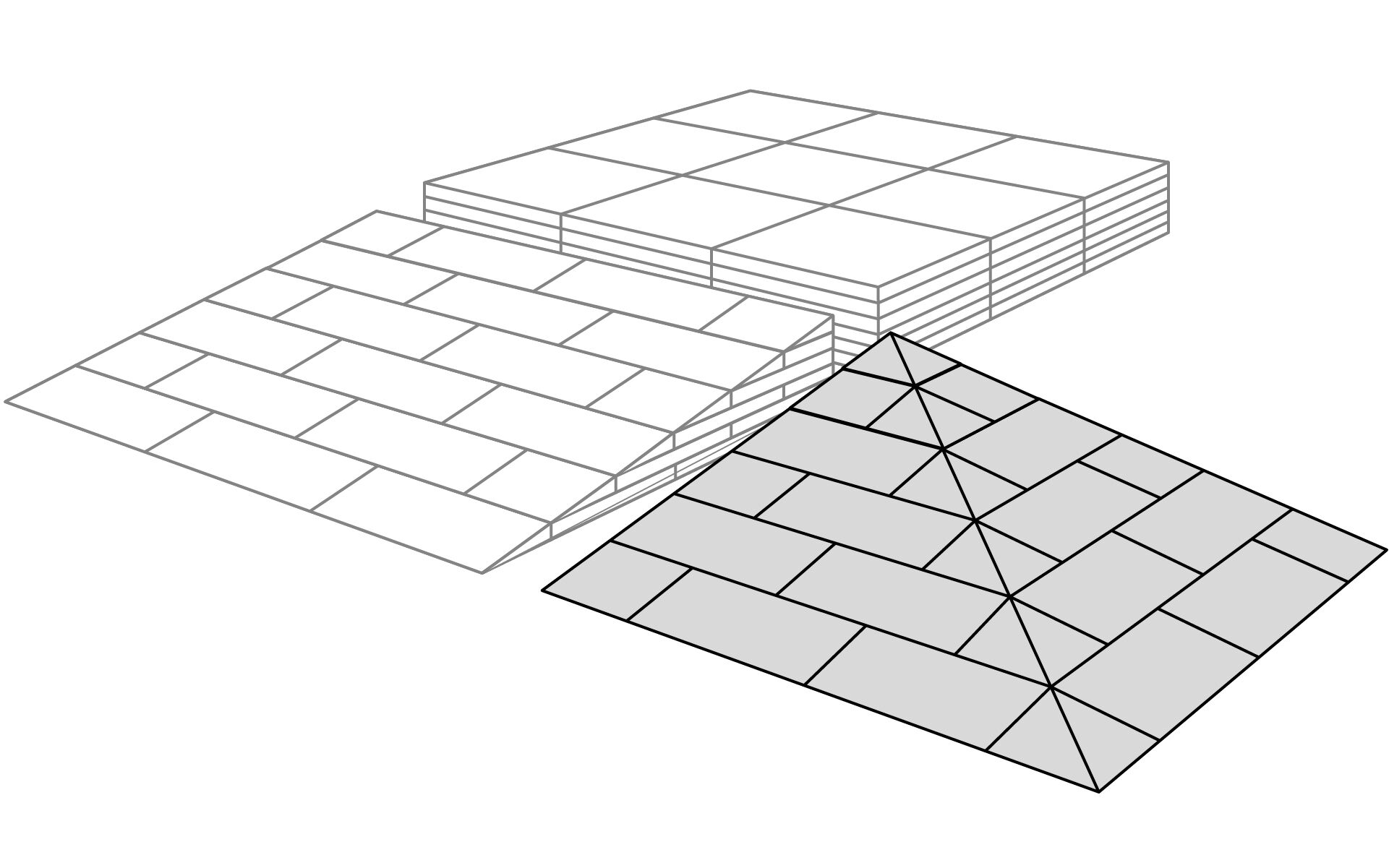 KIT 3 hjørnerampe Hjørnerampe til dørtrin kan slås sammen med vores andre KIT System